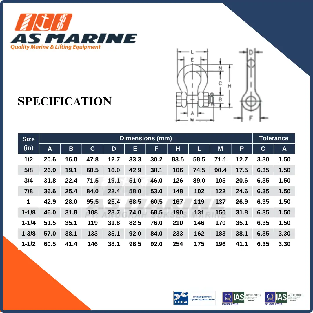 Specification G2130A Crosby USA